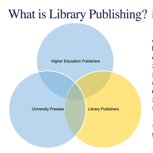 The Library Publishing Coalition Project: Building Capacity for an Emerging Area of Library Service Provision